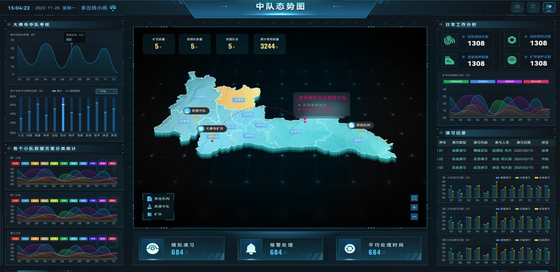 黄陵矿业