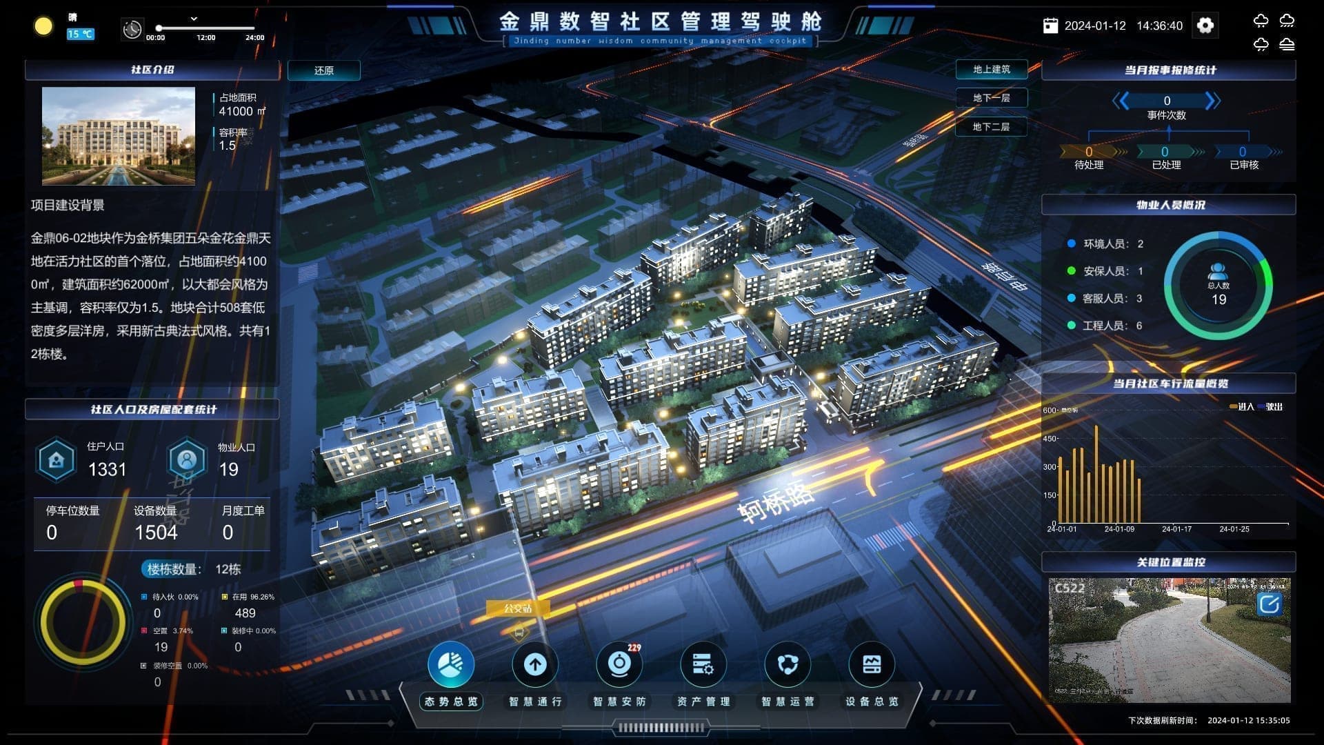 上海金鼎数智社区
