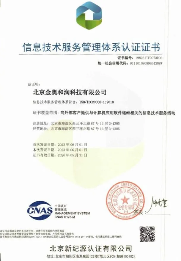 ISO20000